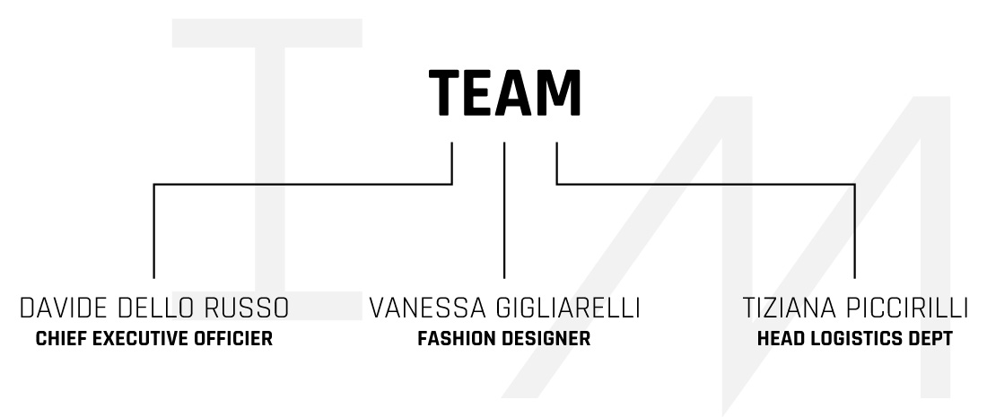 team-1100x465 team-1100x465